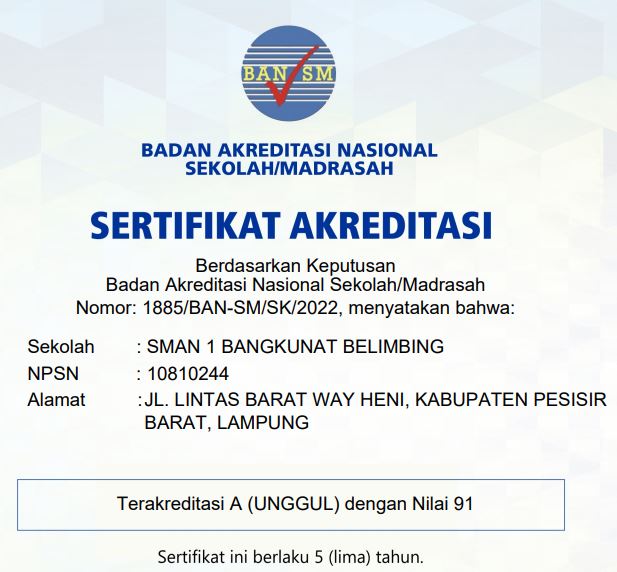 RESOLUSI 2023